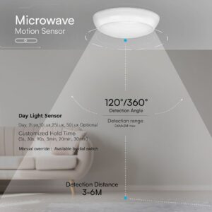 plafon zewnetrzny VT 8613 lamperiaconcept
