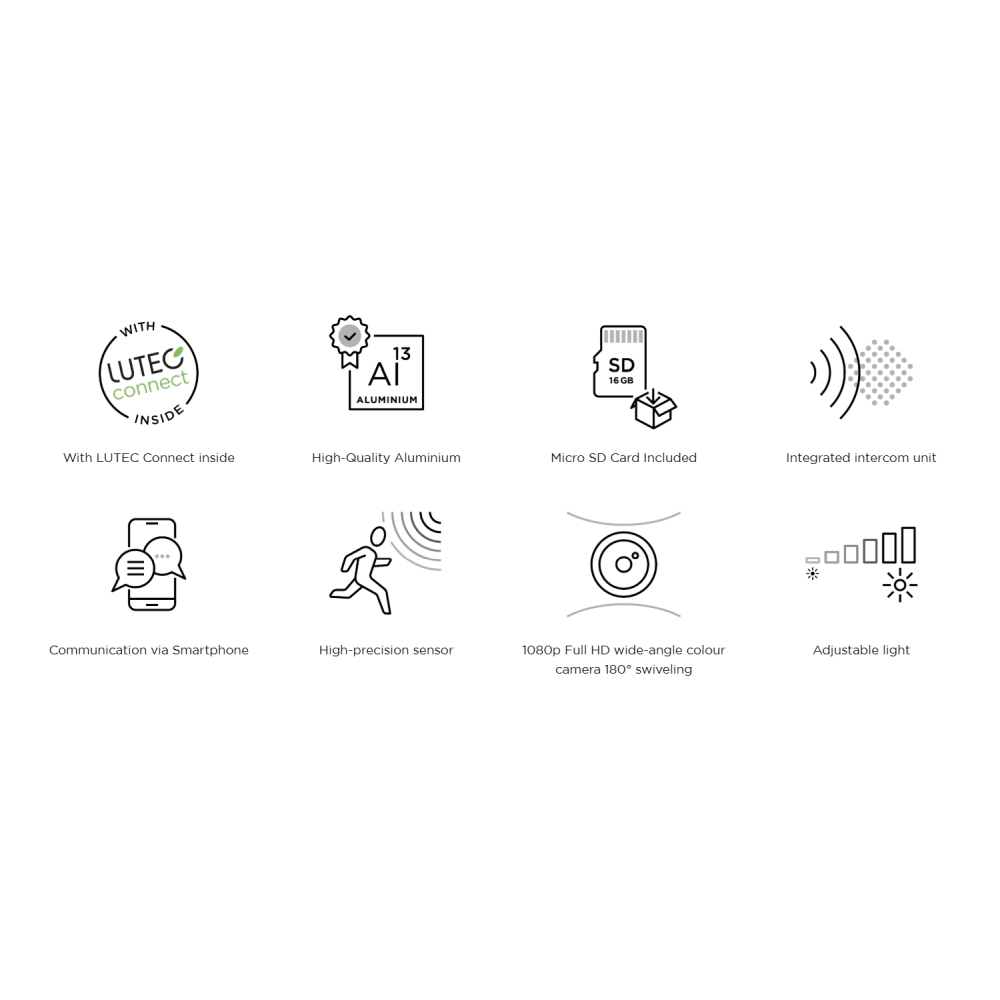 cuba-smart-lampa-zewnetrzna-z-kamera-funkcjonalnosci-lamperiaconcept cuba smart lampa zewnetrzna z kamera funkcjonalnosci lamperiaconcept
